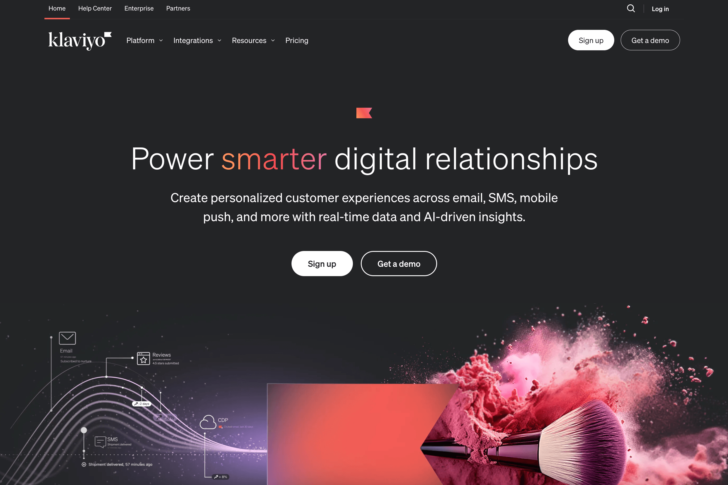 Klaviyo AI marketing automation