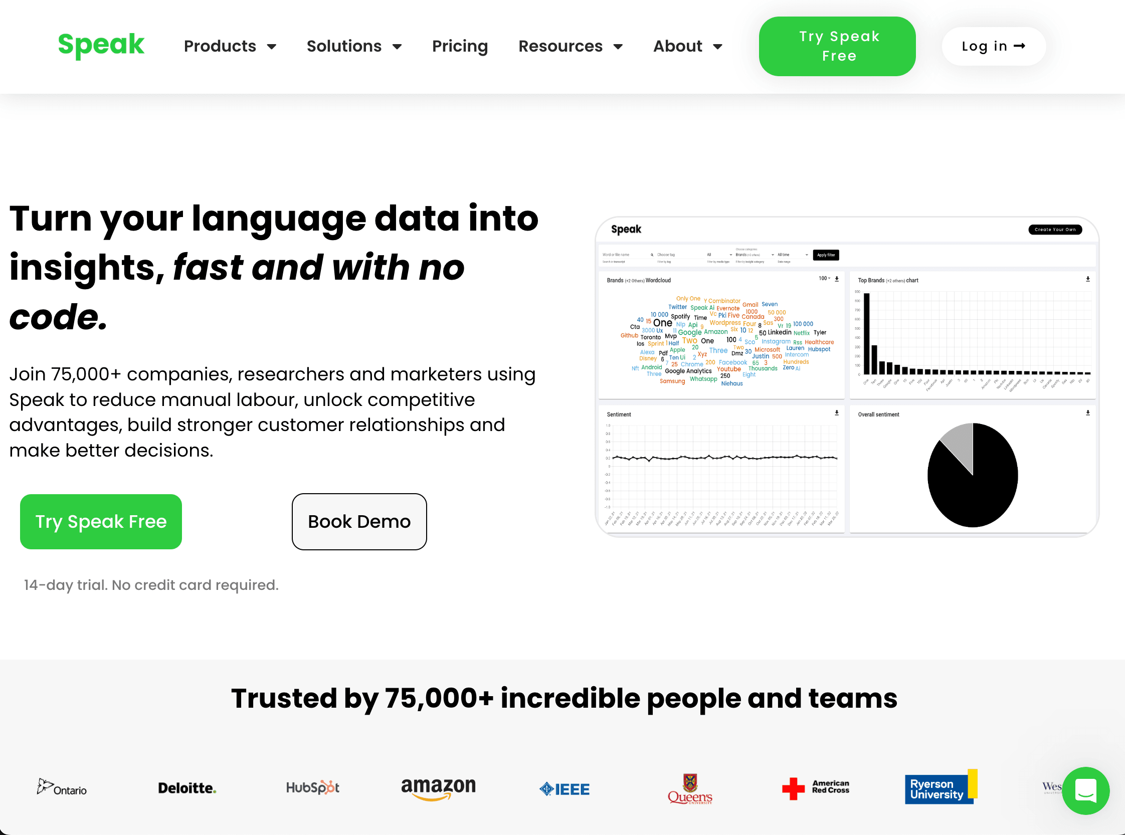 Transformative language data analysis tool