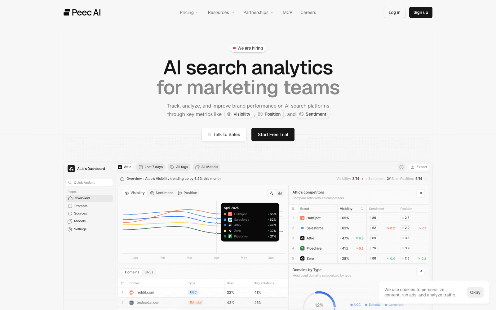 Peec AI Generative Engine Optimization
